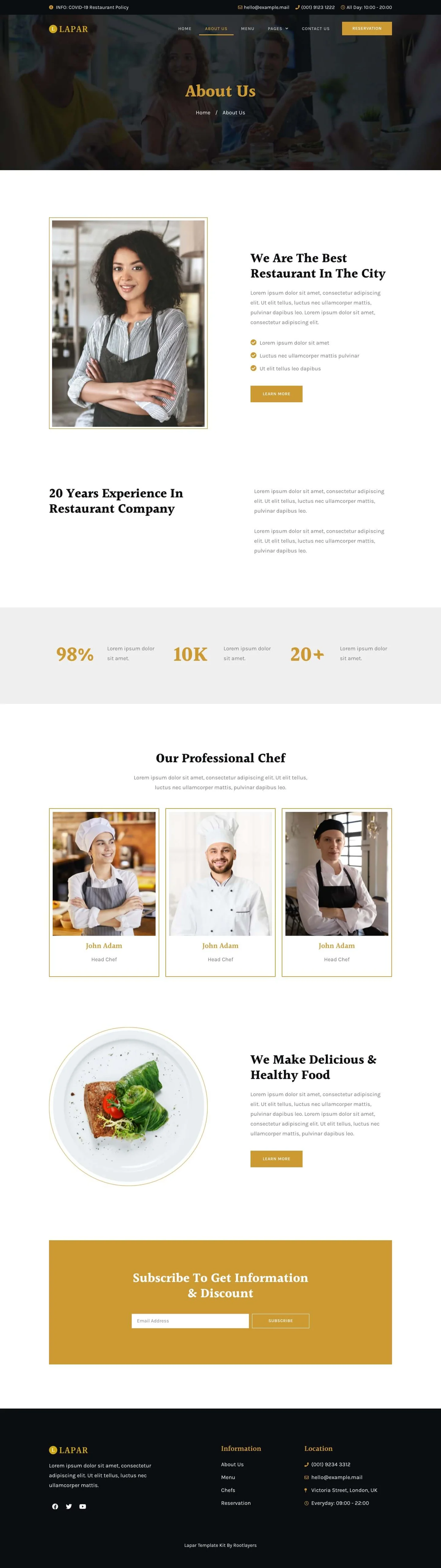 Lapar Restaurant & Cafe Elementor Template Kit