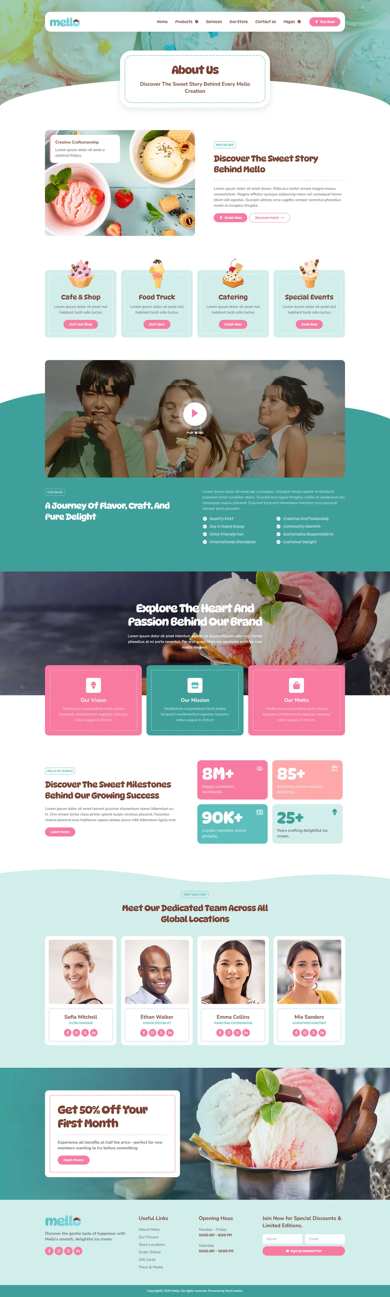 Mello Ice Cream Shop & Company Elementor Template Kit