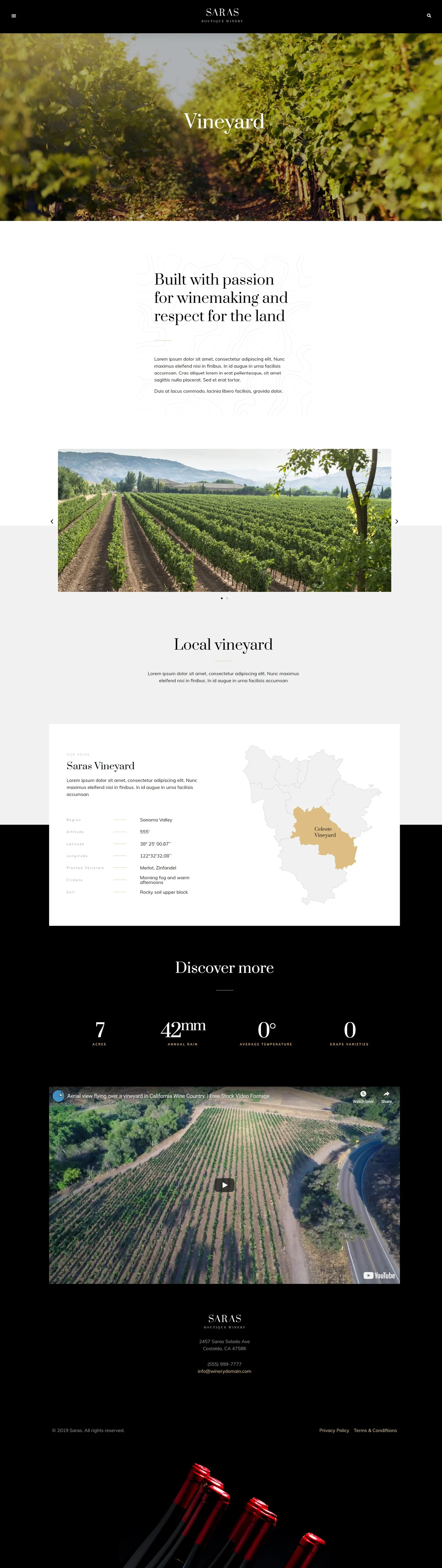 Saras Wine Template Kit